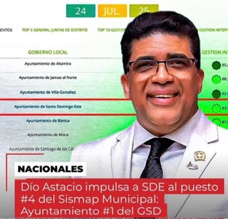 ## Santo Domingo Este: Faro de Transparencia Municipal en el Gran Santo Domingo