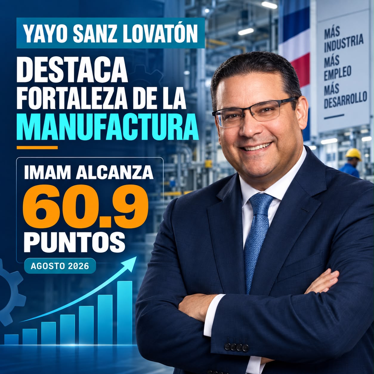 Yayo Sanz Lovatón destaca fortaleza de la manufactura: IMAM alcanza 60.9 puntos.